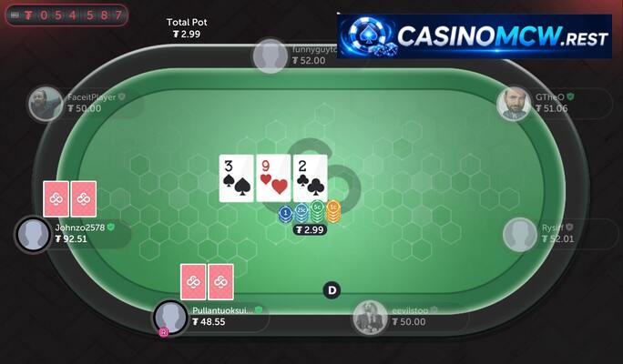 Poker Trực Tuyến: Đỉnh Cao Đấu Trí Thời Kỹ Nguyên Số Và Bí Quyết Thống Trị Bàn Chơi 2 poker trực tuyến